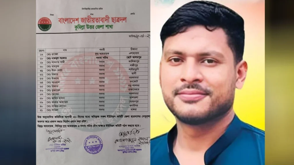 মাদক সেবনের জন্য ২০ হাজার টাকা দাবি, না পেয়ে দলিল লেখককে মারধরের অভিযোগ ছাত্রদল নেতার বিরুদ্ধে